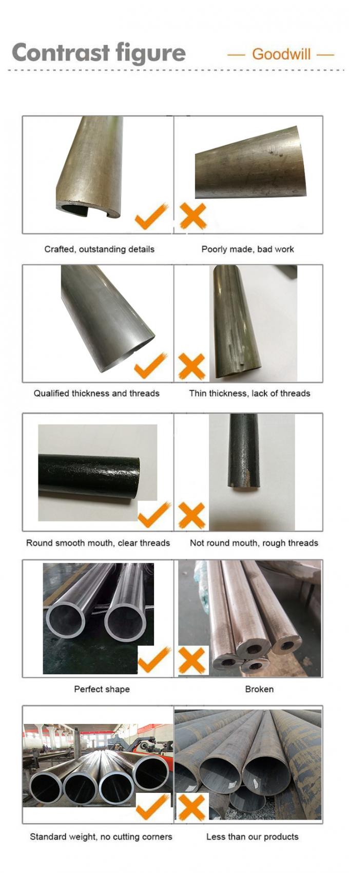 Metal TEMİZLENMESİ METAL TEMİZLENMESİ METAL TEMİZLENMESİ METAL TEMİZLENMESİ METAL TEMİZLENMESİ 1