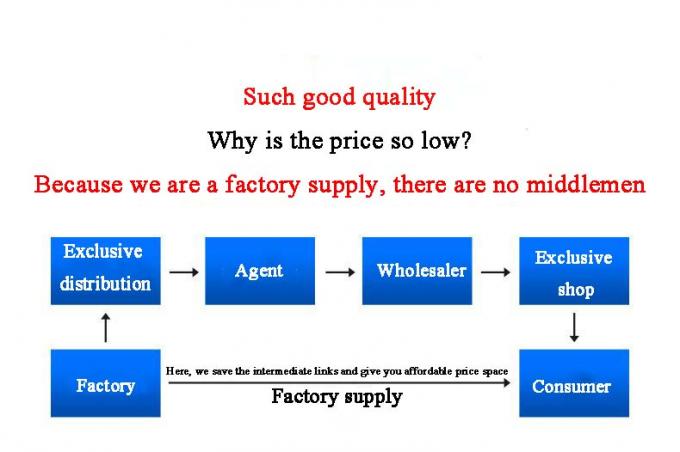 C70100 70/30 90/10 Soğutma için bakır çubuk 7