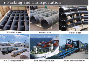 METAL C70600 Bakır Nikel Alaşımlı Boru Fittings EN10992-1 TYPE36 Lap Joint Flange Stub End CUNI 9010 11