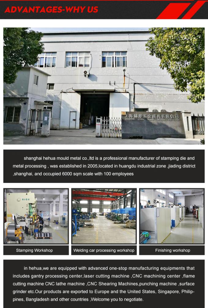 METAL C70600 Bakır Nikel Alaşımlı Boru Fittings EN10992-1 TYPE36 Lap Joint Flange Stub End CUNI 9010 12