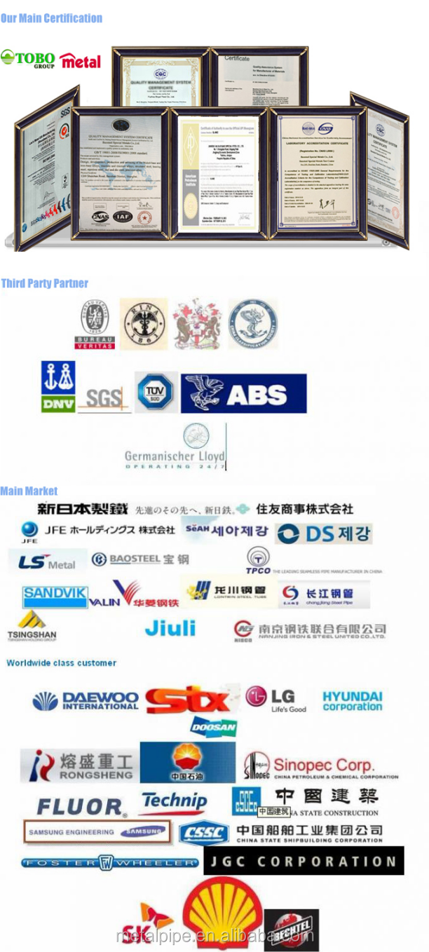 Sıcak Satış 2023 Süper KÖPER NİKEL Çelik S32760 Boru Fittings Lap Joint Flange Type A Stub End 5