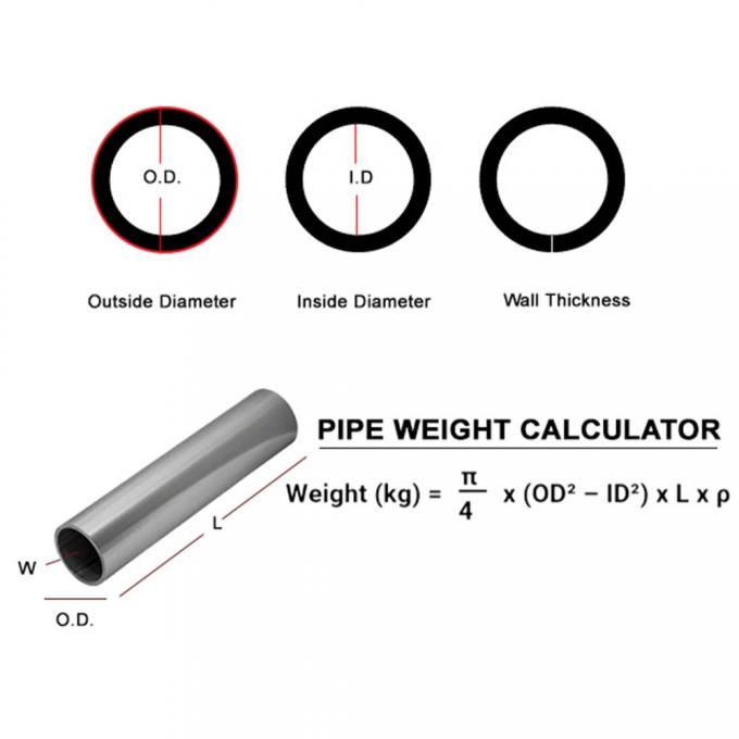Kesinlik mühendisliği için özel nikel dikişsiz borular 6-12m 1